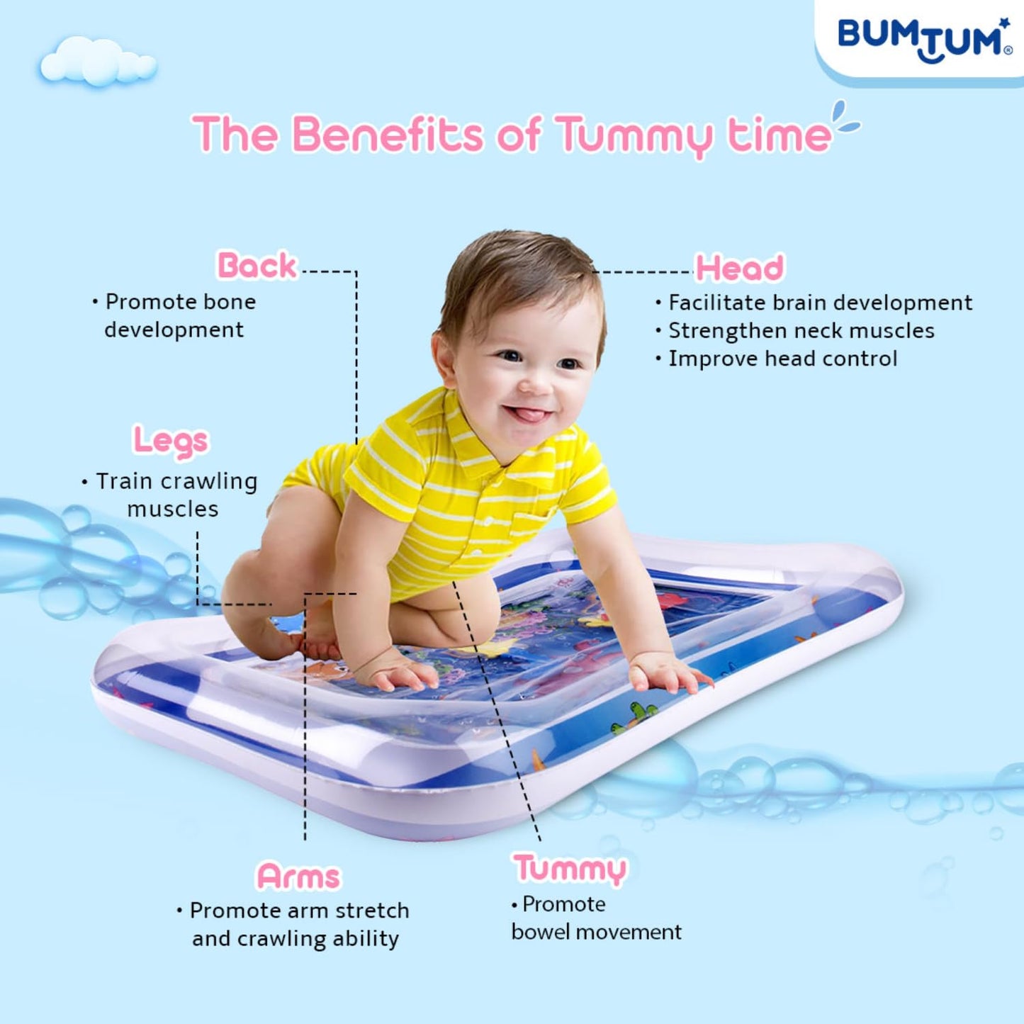 Baby Water Play Mat Toy Inflatable Tummy Time Leak-Proof