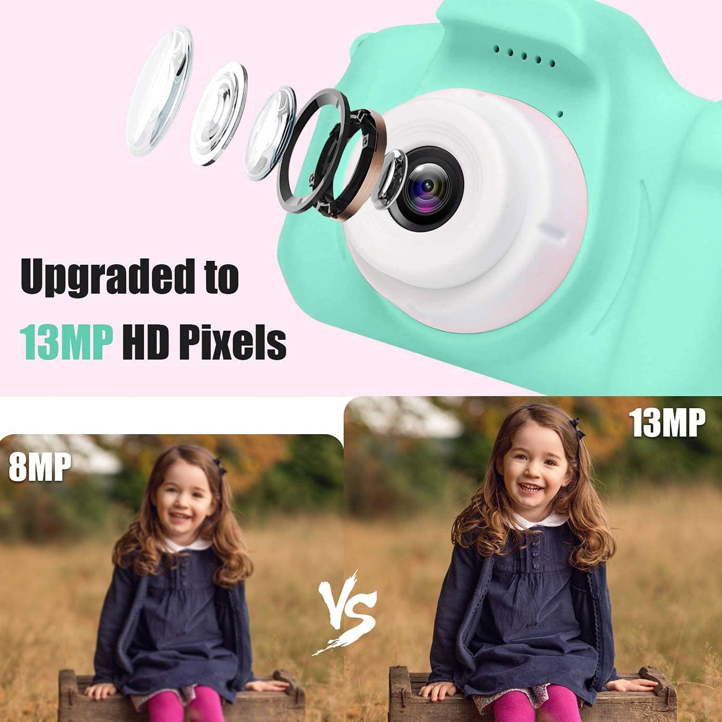 Kids Camera for Girls Boys, Kids Selfie Camera Toy 13MP 1080P HD Digital Video Camera for Toddler