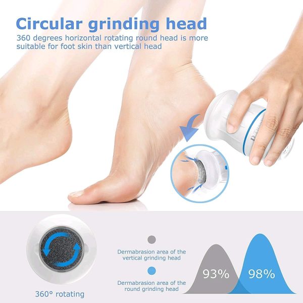 Automatic Feet Callus/ Dead skin Remover